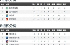 游戏比赛讲规则体育课c罗儿子一周零花钱格斗趣闻